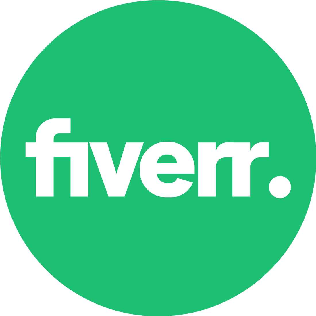 π― How Fiverr Can Help You Start Earning Online in 2025